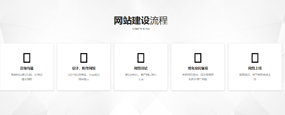 無錫企業網站建設多久可以上線？